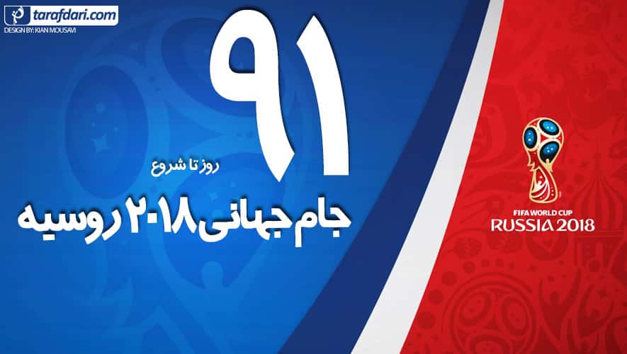 عکس های منتخب تاریخ جام جهانی