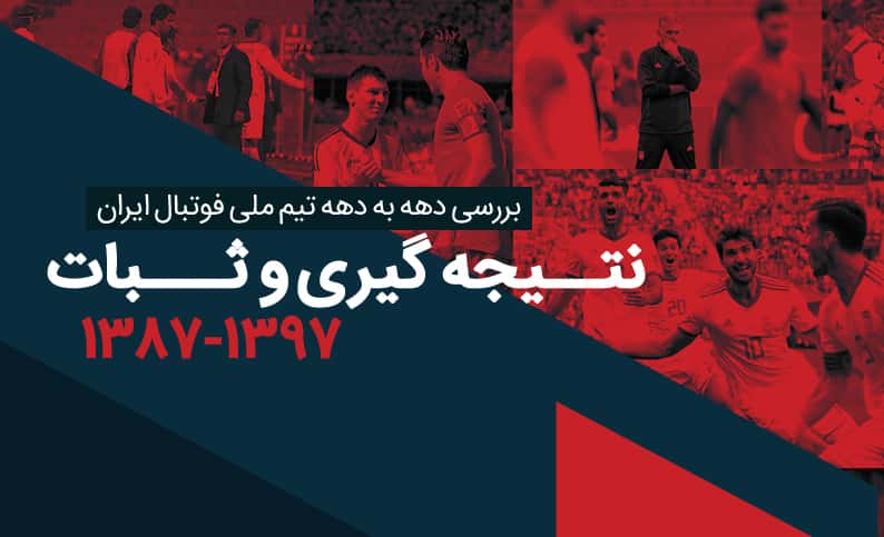 تاریخچه تیم ملی فوتبال ایران - سرمربیان تیم ملی فوتبال ایران