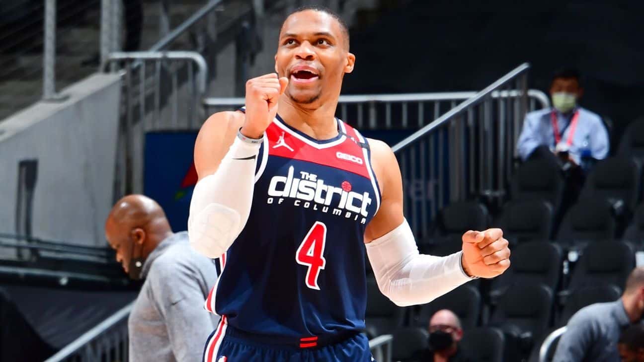 Russell Westbrook - Washington Wizards - NBA Games
