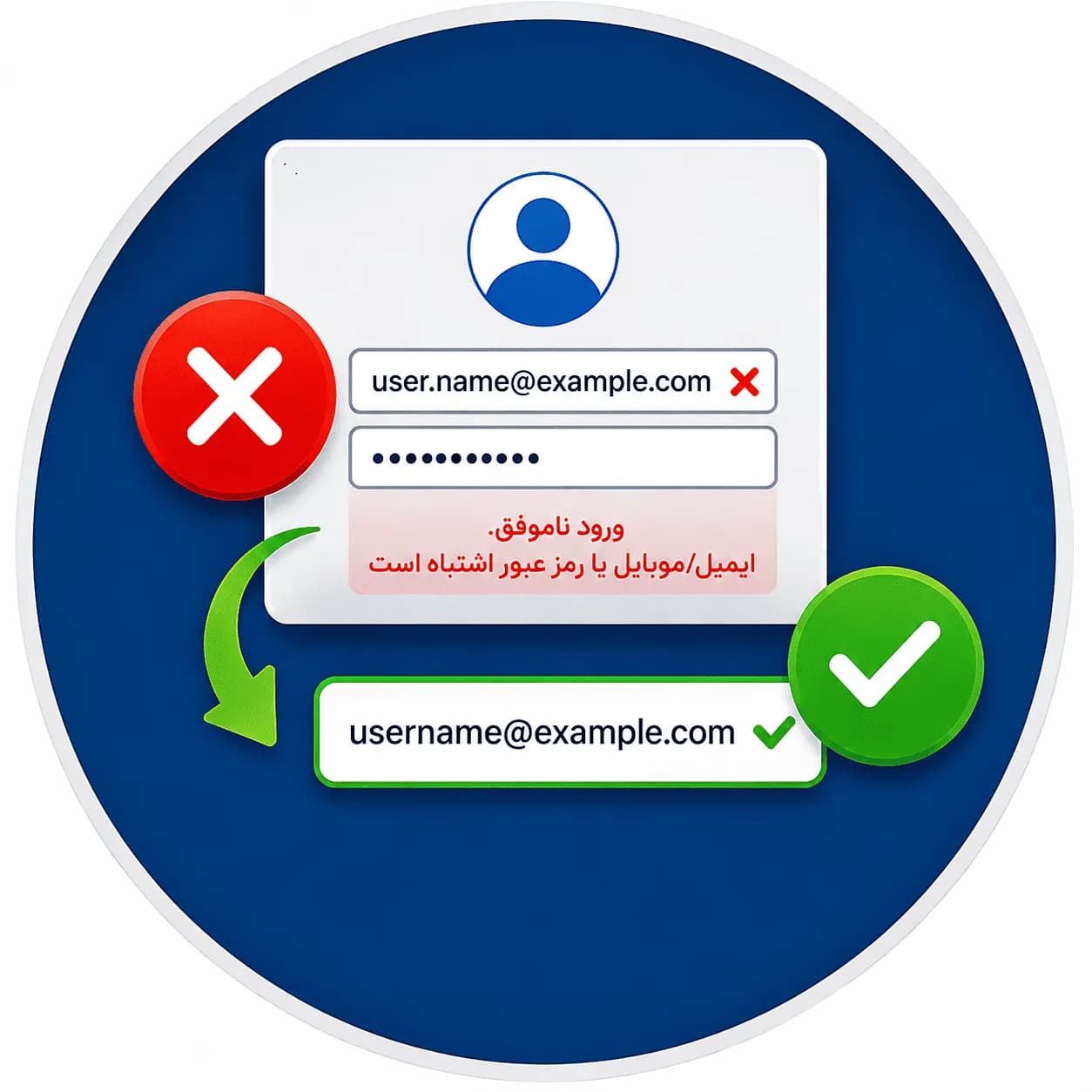 مشکل ورود به سایت