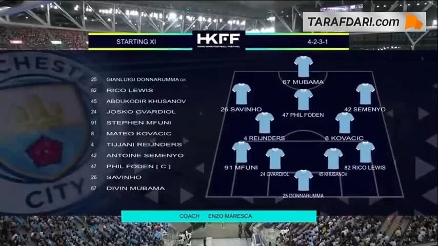 خلاصه بازی منچسترسیتی (1) 1-1 (3) اینتر (دیدار دوستانه - 2026)