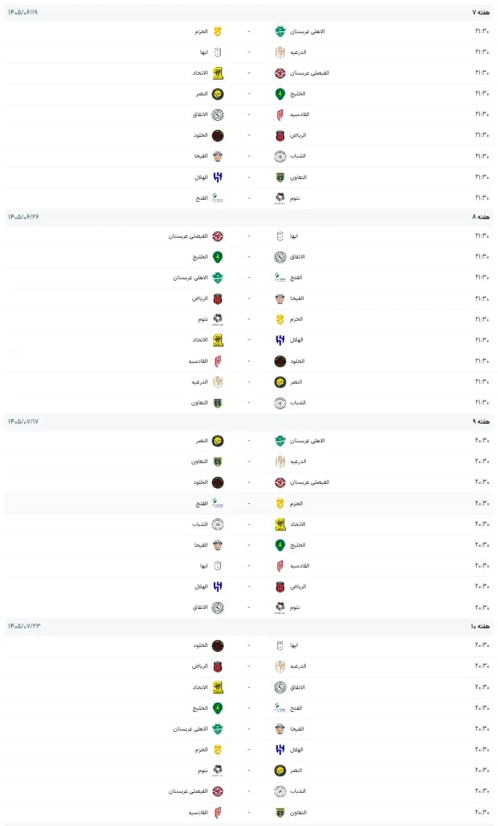 فوتبال ایران میتواند از فوتبال عربستان تقلید کند. (راه حل تمام مشکلات)