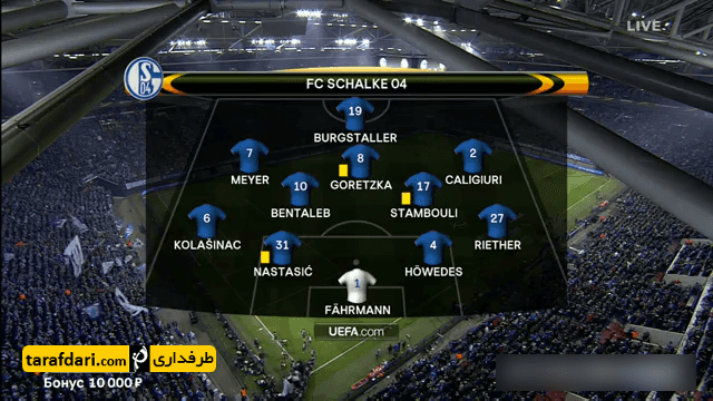 خلاصه بازی شالکه (3) 3-2 (4) آژاکس