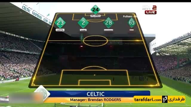 خلاصه بازی سلتیک 5-1 رنجرز