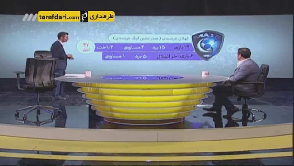 سوتی برنامه نود در اعلام نام ستارگان تیم الهلال - عادل فردوسی پور