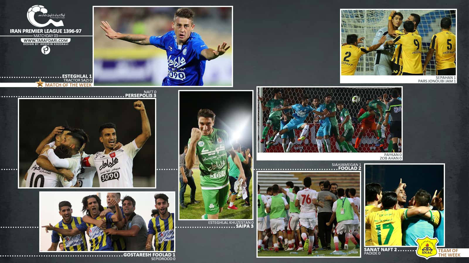 پوستر اختصاصی-سرور چپاروف-لیگ برتر-بازیکنان پرسپولیس
