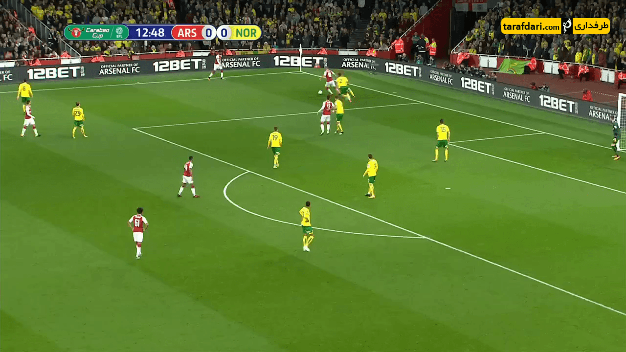 خلاصه HD بازی آرسنال 2-1 نوریچ سیتی