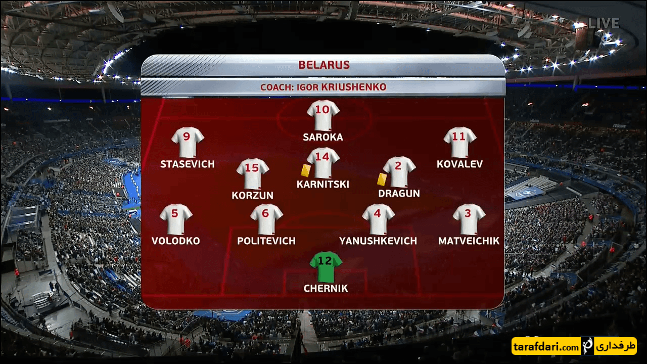 مقدماتی جام جهانی 2018-اروپا