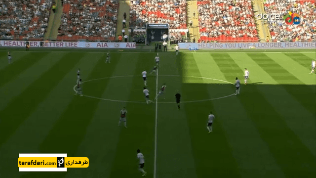 لیگ برتر انگلیس