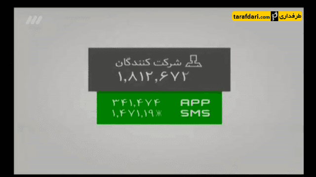 برنامه 90 - استقلال - لیگ برتر ایران - محرومیت نقل و انتقالات - آنالیز - پوست اندازی