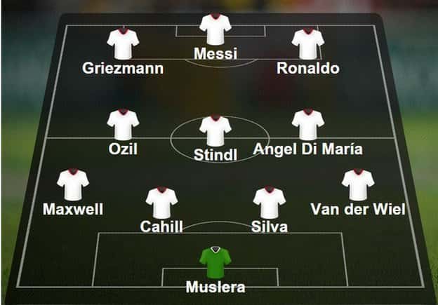 تیم منتخب دور پنجم مرحله گروهی لیگ قهرمانان اروپا (BBC Sports)