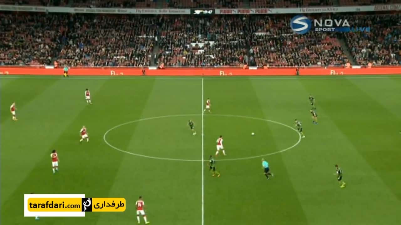 الکسیس سانچز - تئو ولکات - دونکاستر راورز