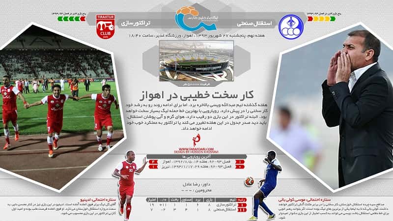 پیش بازی استقلال خوزستان - تراکتورسازی؛ کار سخت خطیبی در اهواز