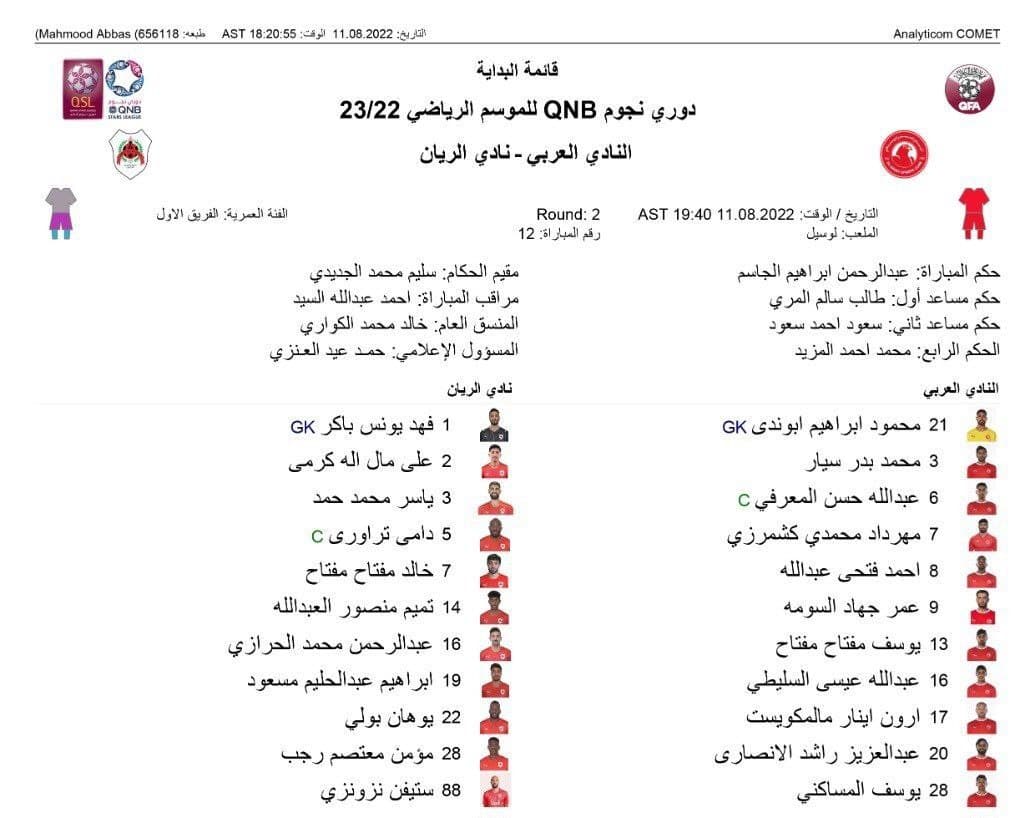 هفته دوم لیگ ستارگان | مهرداد محمدی در ترکیب العربی برای دیدار با الریان