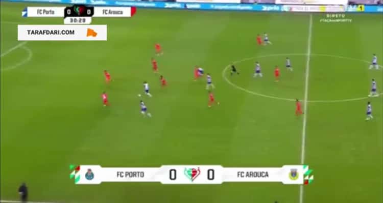 گل گالنو به آروکا روی پاس گل مهدی طارمی ( پورتو 1-0 آروکا )