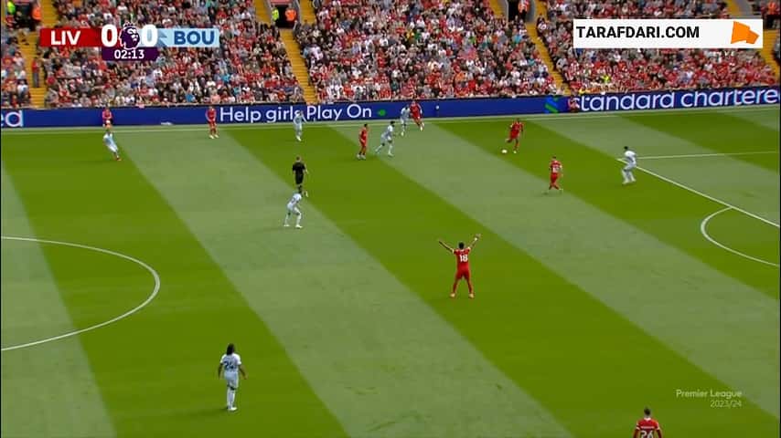 خلاصه بازی لیورپول 3-1 بورنموث (لیگ برتر انگلیس - 2023/24)