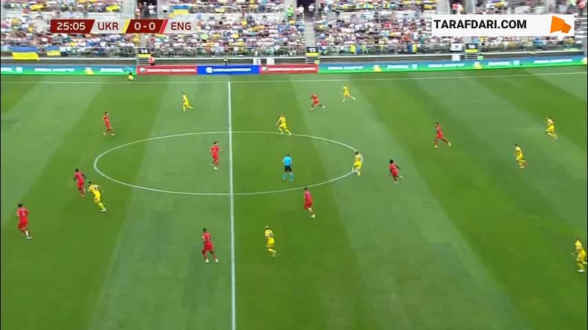 انتخابی یورو 2024