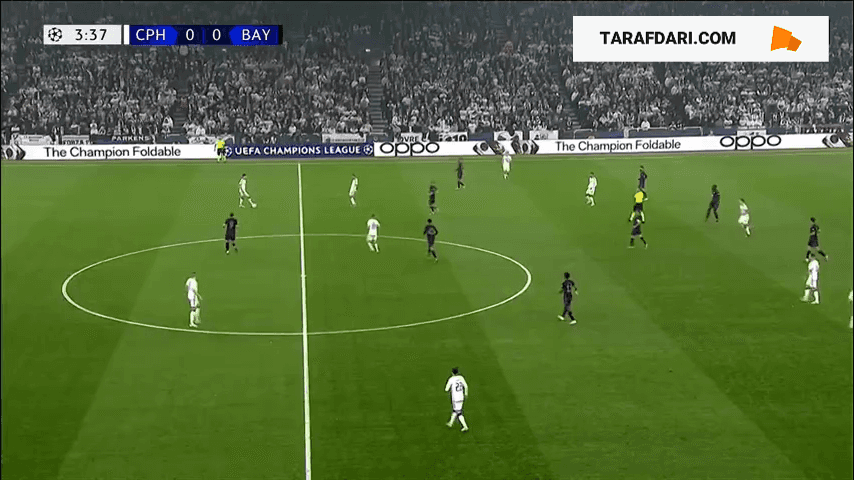 لیگ قهرمانان اروپا