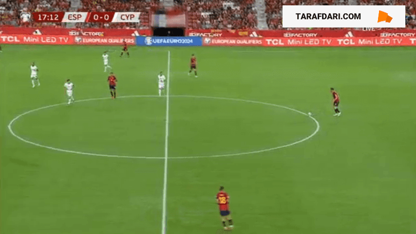گل های بازی اسپانیا 6-0 قبرس (مقدماتی یورو 2024)