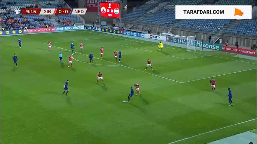 مقدماتی یورو 2024