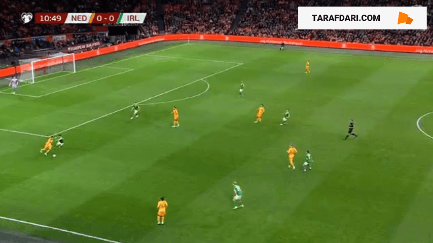 مقدماتی یورو 2024