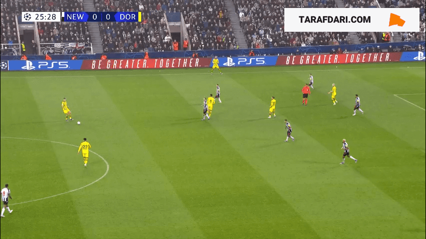 لیگ قهرمانان اروپا