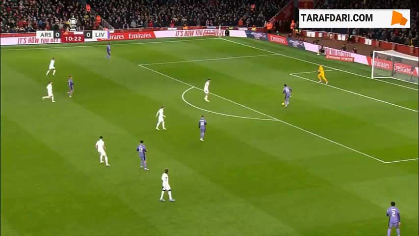 خلاصه بازی آرسنال 0-2 لیورپول (جام حذفی انگلیس - 2023/24)