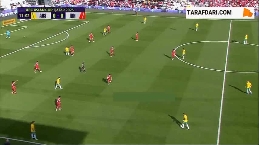 گل های بازی استرالیا 4-0 اندونزی (جام ملت های آسیا - 2023)