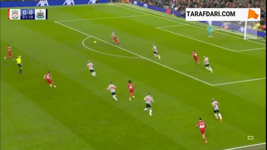 خلاصه بازی لیورپول 4-2 نیوکاسل (لیگ برتر انگلیس - 2023/24)