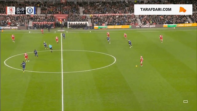 خلاصه بازی میدلزبرو 1-0 چلسی (لیگ کاپ انگلیس - 2023/24)