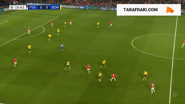 لیگ قهرمانان اروپا