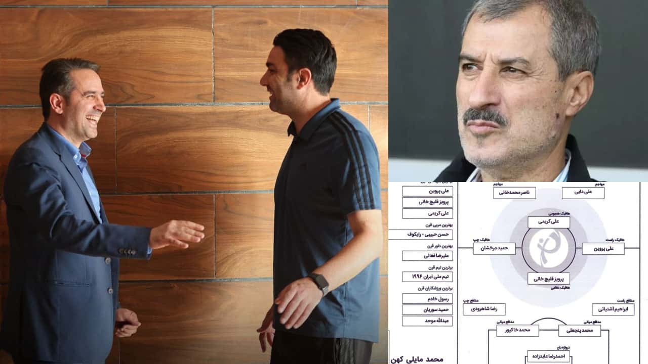تیم منتخب قرن / محمد مایلی کهن / نکونام