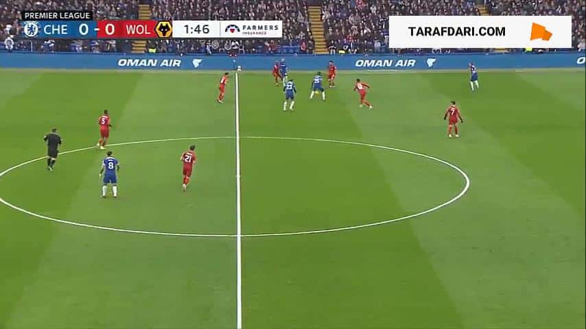 لیگ برتر انگلیس