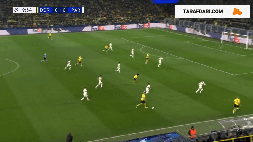 لیگ قهرمانان اروپا