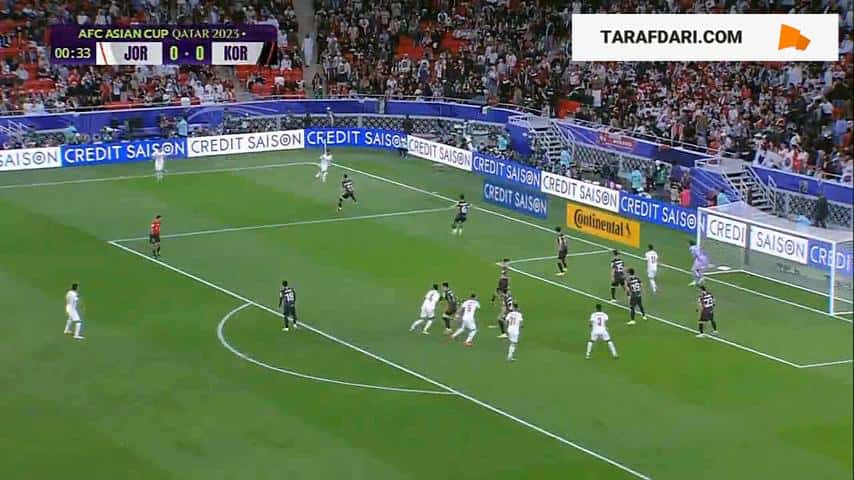 جام ملت های آسیا 2023