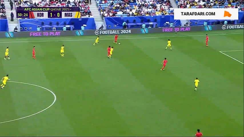 جام ملت های آسیا 2023