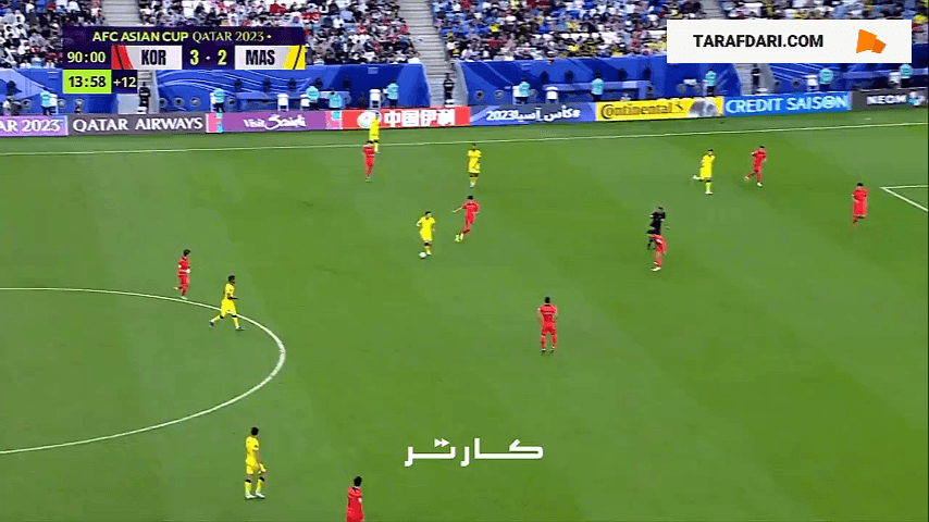 کره جنوبی 3-3 مالزی