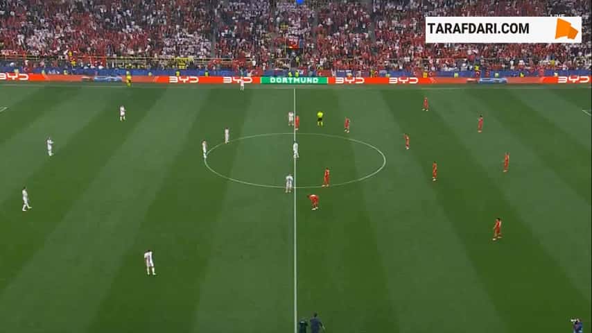 ترکیه - گرجستان - یورو 2024