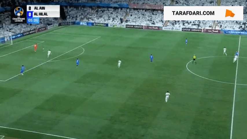 لیگ قهرمانان آسیا