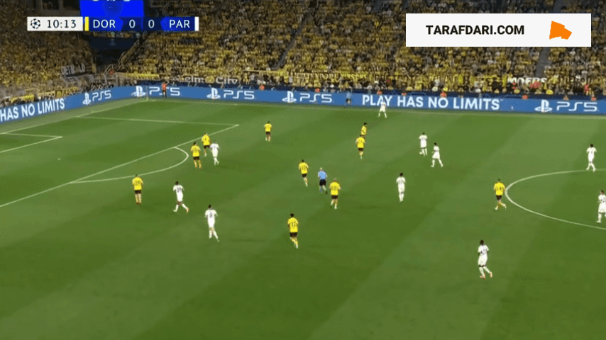 لیگ قهرمانان اروپا