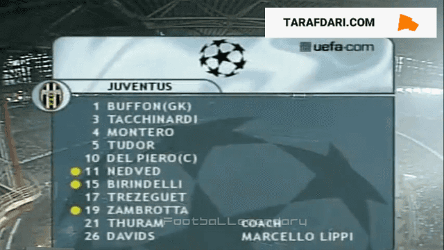 لیگ قهرمانان اروپا