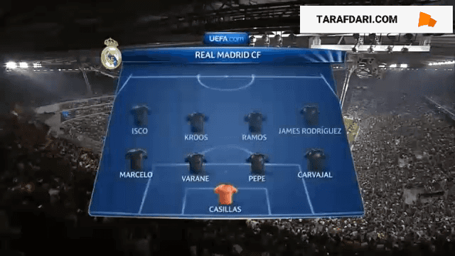 لیگ قهرمانان اروپا