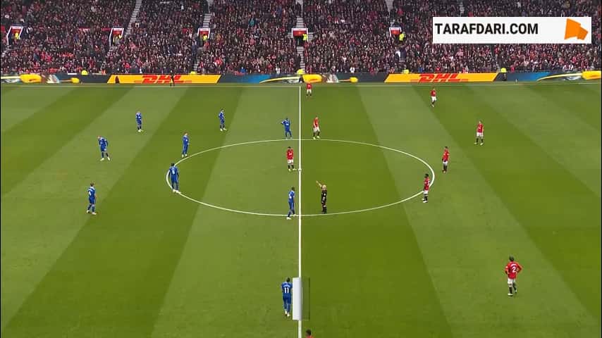 خلاصه بازی منچستریونایتد 2-0 اورتون (لیگ برتر انگلیس - 2023/24)