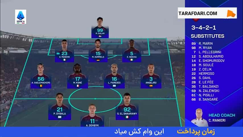 پیروزی پر گل آاس رم مقابل پارما با بریس پائولو دیبالا