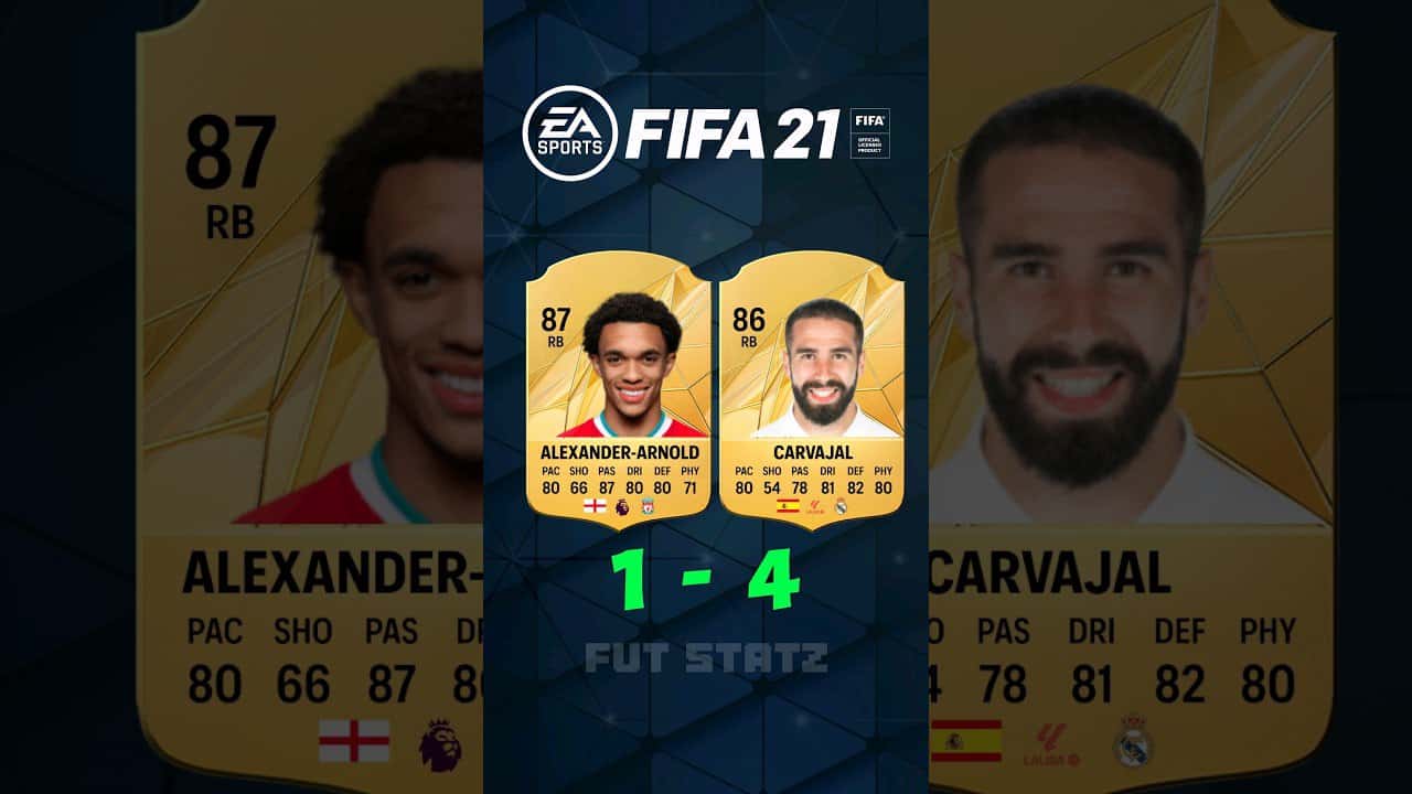 دنی کارواخال در FIFA - ترنت الکساندر آرنولد در FIFA - تغییرات ریتینگ بازیکنان - بهترین مدافعان راست فیفا - EA FC 25