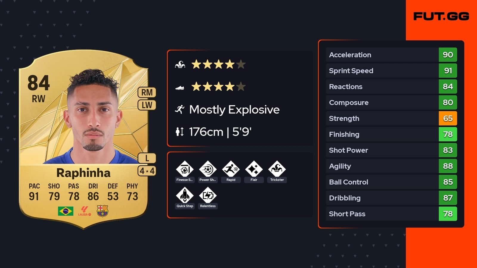 کارت TOTW رافینیا - رافینیا در EA FC 24 - بازیکنان برتر فیفا - فیفا کارتهای ویژه رافینیا - تاریخچه بازیهای فیفا - EA FC Evolution
