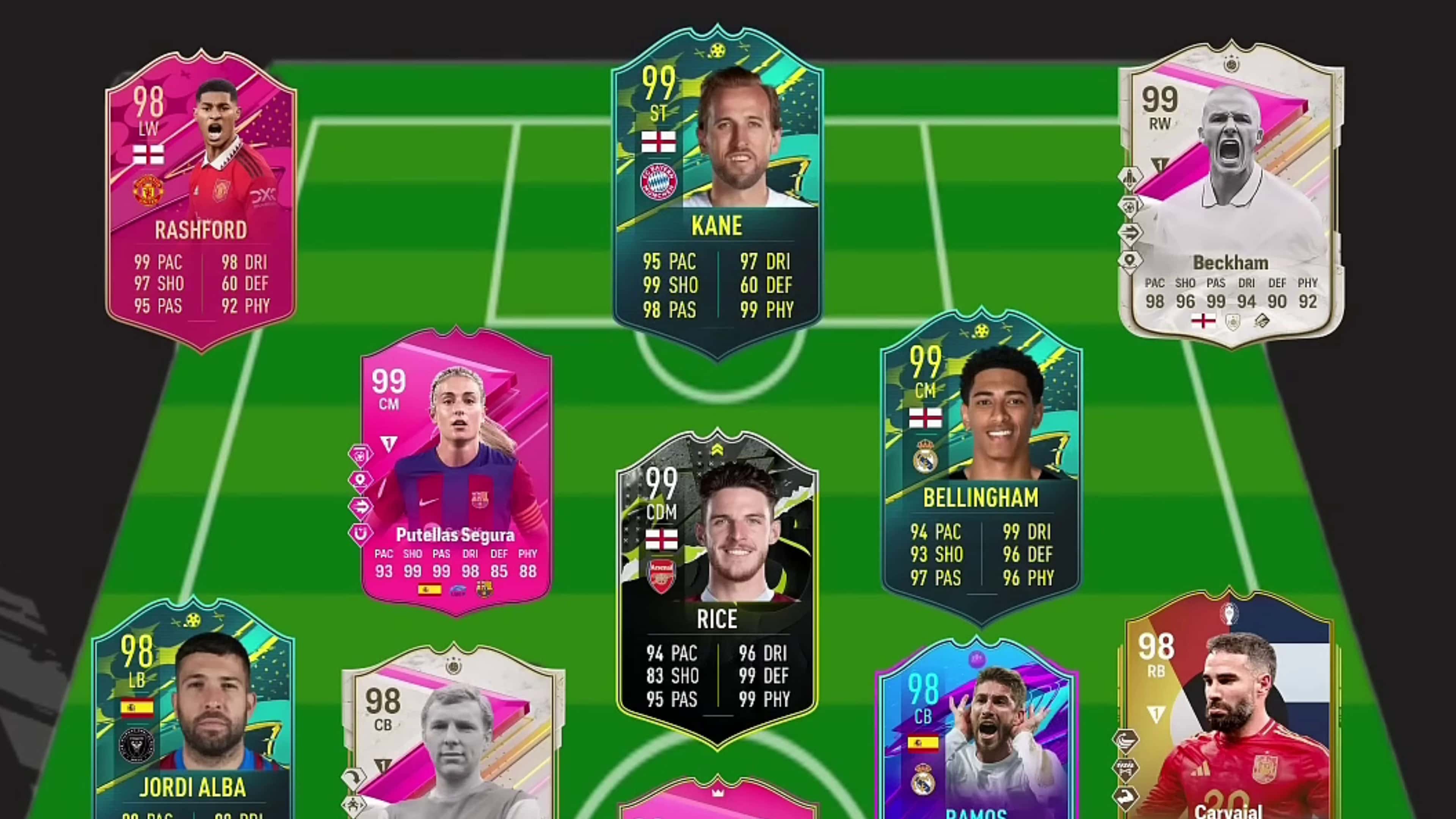 بلینگام در Ultimate Team - راموس و کارواخال در فیفا - کارتهای تاریخی فیفا - تیمهای برتر فیفا - هری کین در EA FC - بهترین ترکیب انگلیس و اسپانیا - تاریخچه فیفا و EA FC - مقایسه تیمهای فیفا