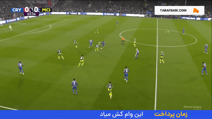 لیگ برتر انگلیس