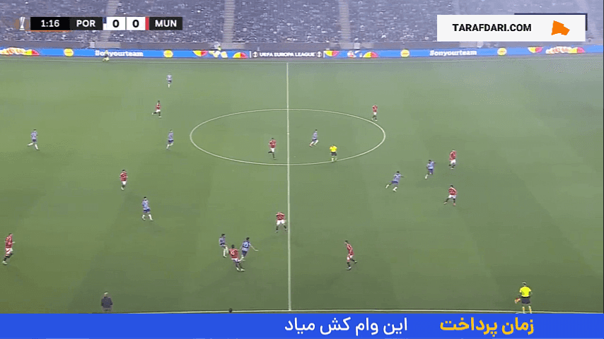 منچستریونایتد