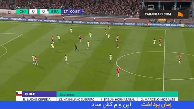 مقدماتی جام جهانی 2026